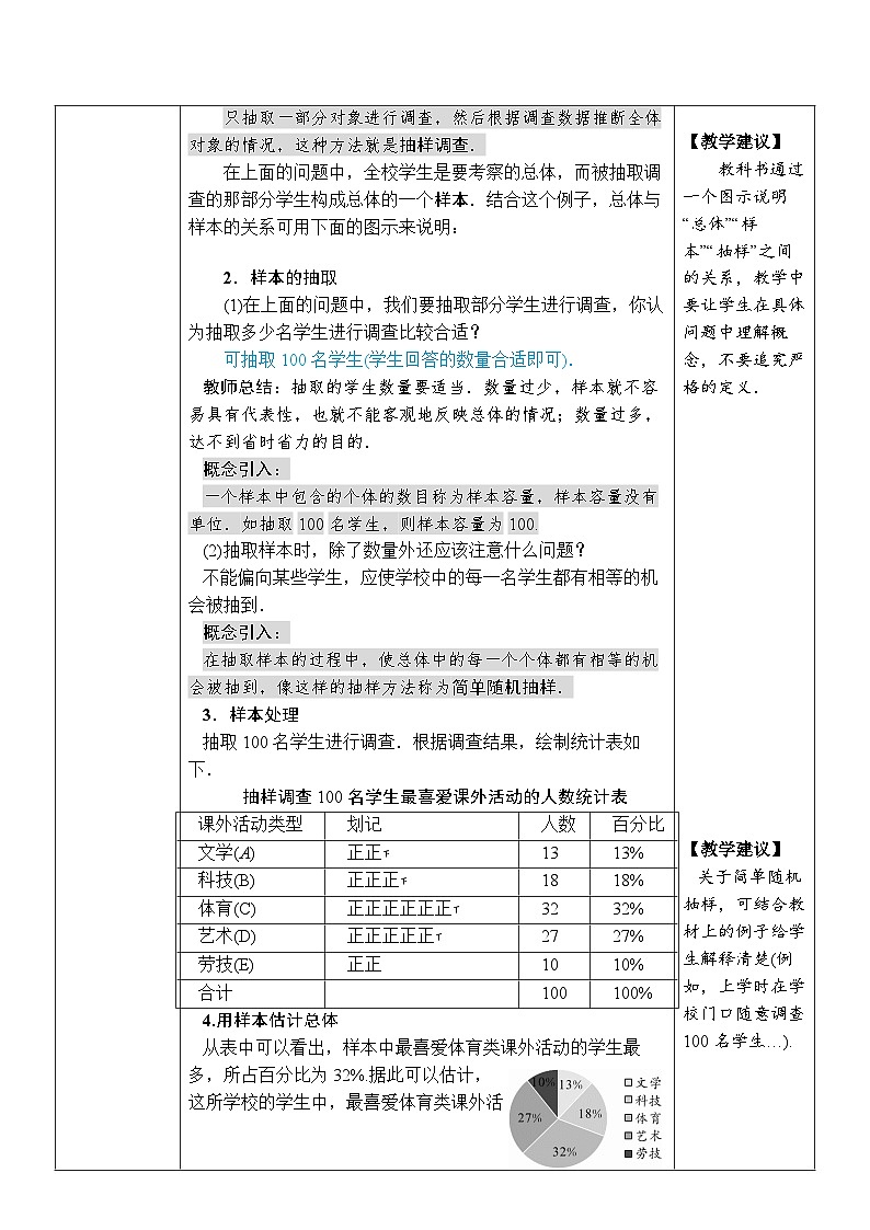 人教版数学七年级下册 12.1.2 抽样调查 教案1第2页