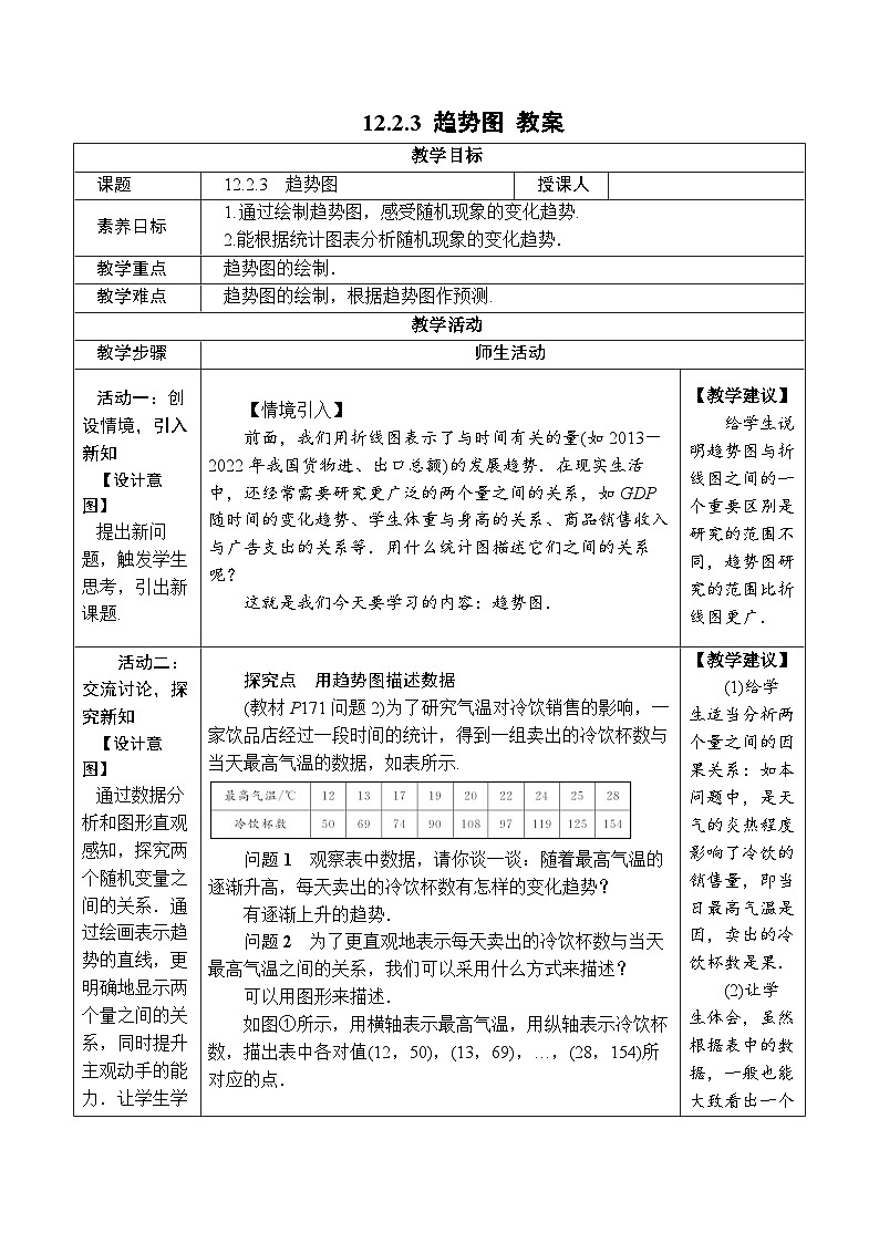 人教版数学七年级下册 12.2.3 趋势图 教案1第1页
