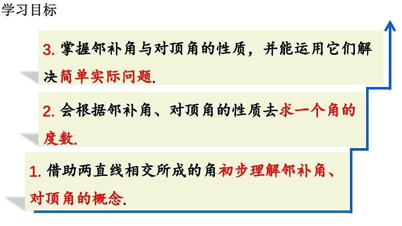 7.1.1 两条直线相交 2025年春初中数学人教版七年级下册课件第6页