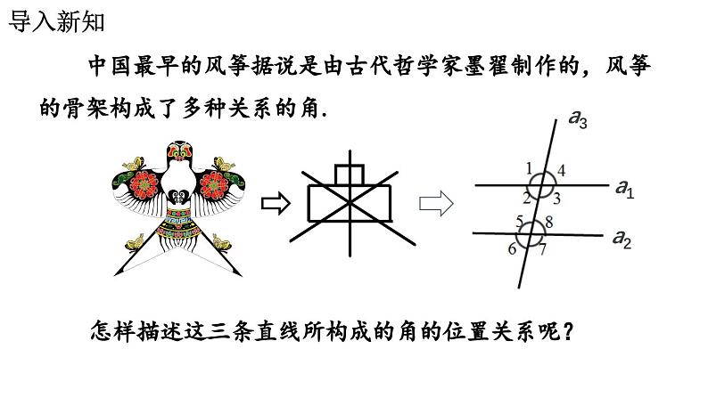 7.1.3 两条直线被第三条直线所截 2025年春初中数学人教版七年级下册课件第2页