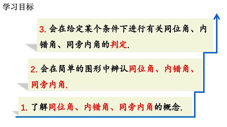 7.1.3 两条直线被第三条直线所截 2025年春初中数学人教版七年级下册课件第3页