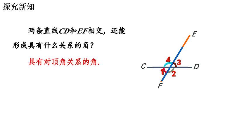 7.1.3 两条直线被第三条直线所截 2025年春初中数学人教版七年级下册课件第5页