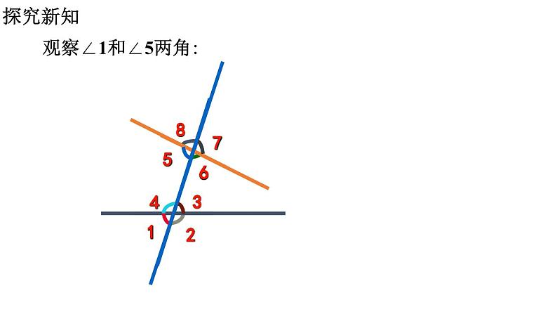 7.1.3 两条直线被第三条直线所截 2025年春初中数学人教版七年级下册课件第7页