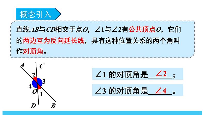 2024-2025北师版七下数学2.1 两条直线的位置关系-第1课时 对顶角、补角和余角【课件】第5页