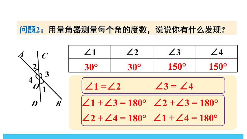 2024-2025北师版七下数学2.1 两条直线的位置关系-第1课时 对顶角、补角和余角【课件】第8页