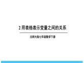2024-2025北師版七下數(shù)學(xué)-6.2用表格表示變量之間的關(guān)系【課件】