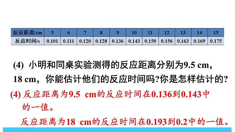 2024-2025北师版七下数学-6.2用表格表示变量之间的关系【课件】第5页