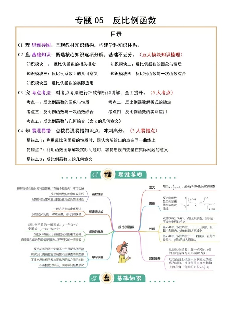 2025年中考数学一模复习专题5反比例函数知识梳理-考点-易错点试题（无答案）第1页
