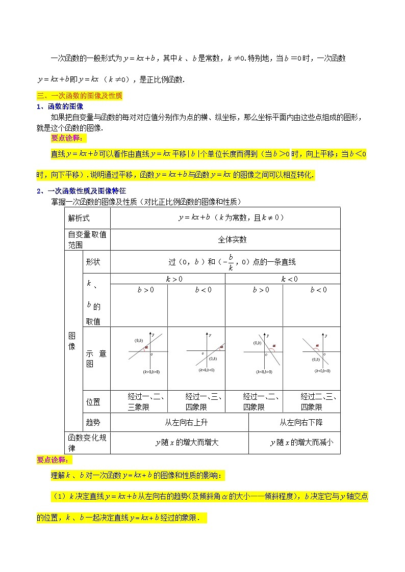 （人教版）数学八年级下册期末考点串讲+练习专题06 一次函数（知识串讲+热考题型）（原卷版）第2页