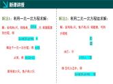 6.2.1二元一次方程组的解法（同步课件）-2024-2025学年七年级数学下册（冀教版2024）