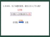 7.8.1實(shí)數(shù)（同步課件）-2024-2025學(xué)年八年級(jí)數(shù)學(xué)下冊(cè)（青島版）