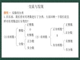 7.8.1實(shí)數(shù)（同步課件）-2024-2025學(xué)年八年級(jí)數(shù)學(xué)下冊(cè)（青島版）
