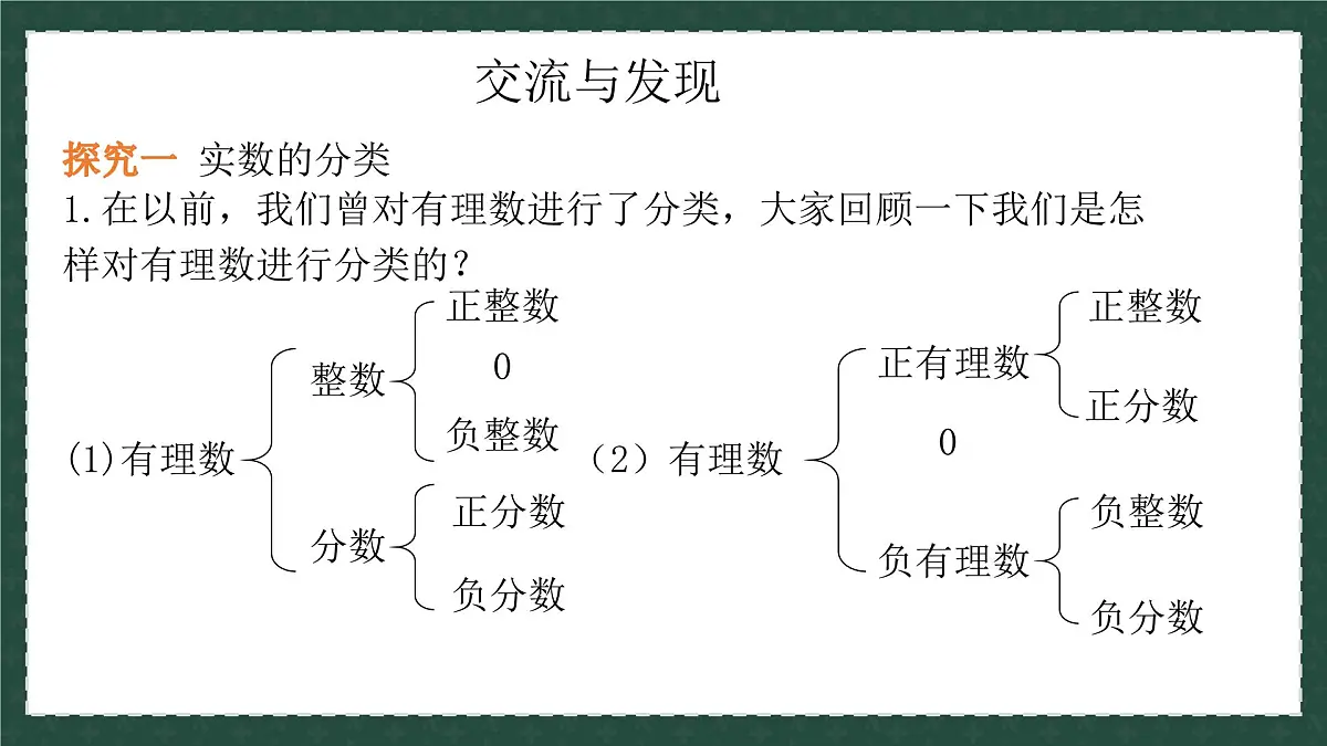 7.8.1实数（同步课件）-2024-2025学年八年级数学下册（青岛版）第5页