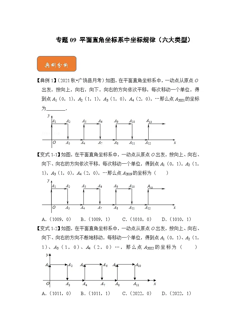 （人教版）数学七年级下册期末突破练习 专题09 平面直角坐标系中坐标规律（六大类型）（原卷版）第1页