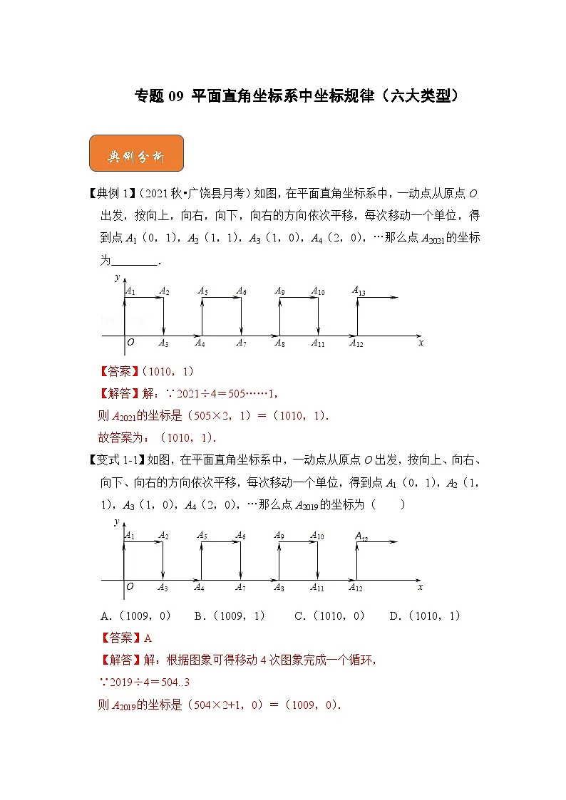 （人教版）数学七年级下册期末突破练习 专题09 平面直角坐标系中坐标规律（六大类型）（解析版）第1页