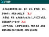 5.1線段、射線、直線第1課時(shí)（同步課件）-2024-2025學(xué)年六年級(jí)數(shù)學(xué)下冊(cè)  魯教版（五四學(xué)制）（2024）