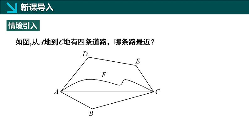 5.1线段、射线、直线第2课时（同步课件）-2024-2025学年六年级数学下册  鲁教版（五四学制）（2024）第4页