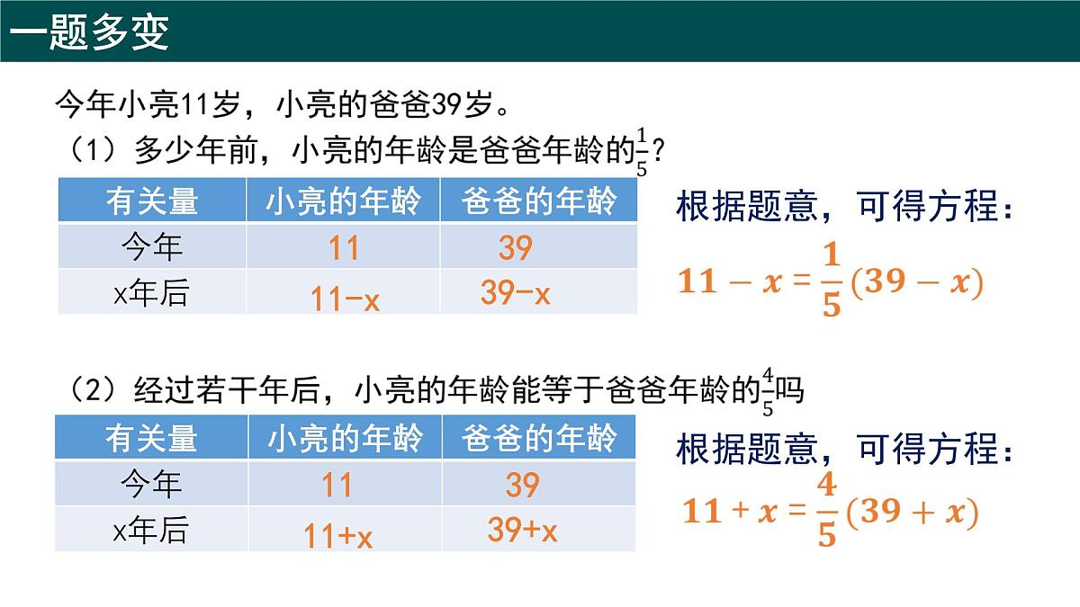 6.3.1一元一次方程的应用（和差倍分问题）（同步课件）-2024-2025学年六年级数学下册  鲁教版（五四学制）（2024）第6页