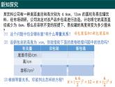 6.3.2一元一次方程的應(yīng)用（形積變化問題）（同步課件）-2024-2025學(xué)年六年級(jí)數(shù)學(xué)下冊(cè)  魯教版（五四學(xué)制）（2024）