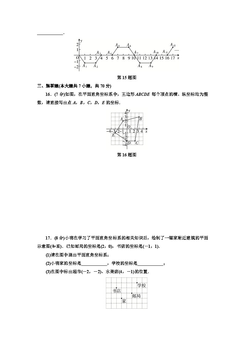 2024-2025学年人教版数学七年级下学期第九章限时检测卷第3页