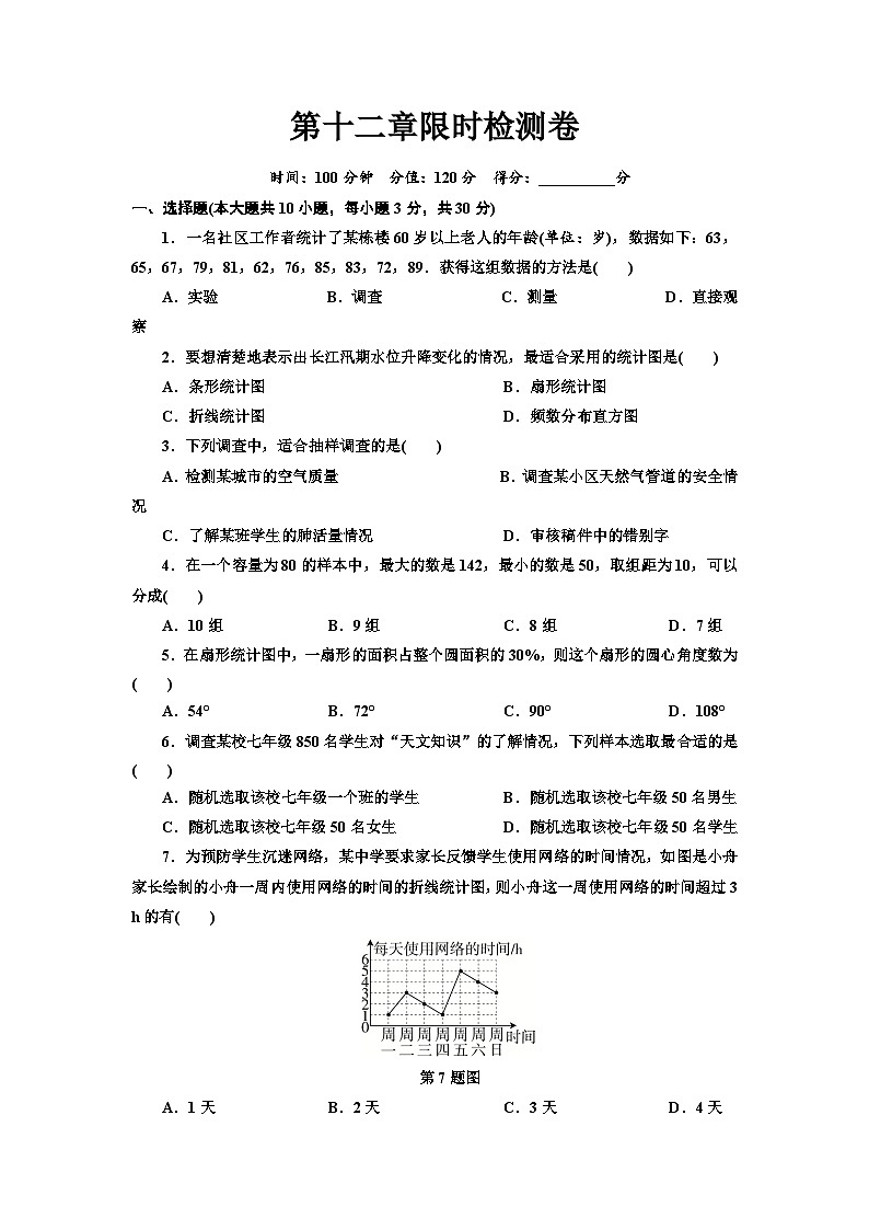 第十二章数据的收集、整理与描述限时检测卷 2024-2025学年人教版七年级数学下册第1页