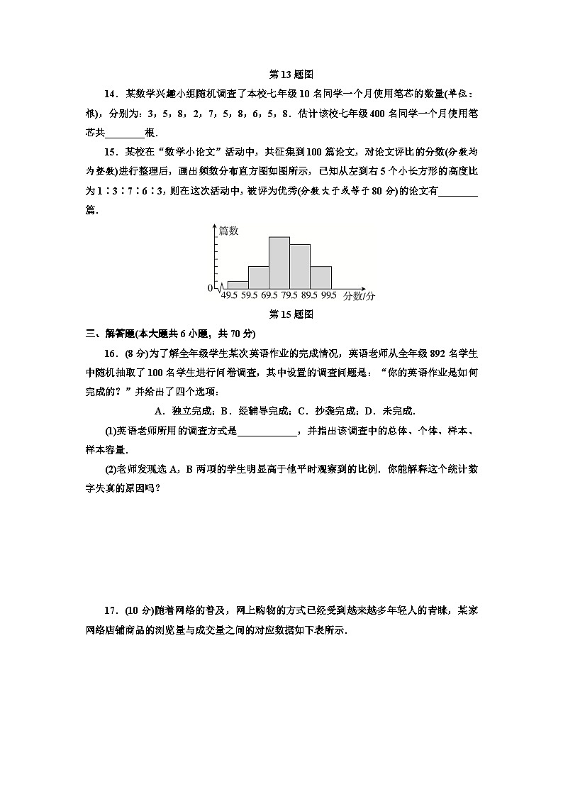 第十二章数据的收集、整理与描述限时检测卷 2024-2025学年人教版七年级数学下册第3页