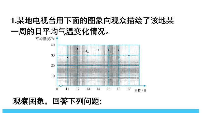 2024-2025北师版七下数学-第六章 变量之间的关系-复习题【课件】第2页