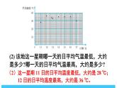 2024-2025北师版七下数学-第六章 变量之间的关系-复习题【课件】