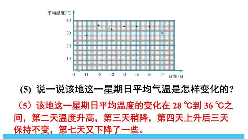 2024-2025北师版七下数学-第六章 变量之间的关系-复习题【课件】第7页