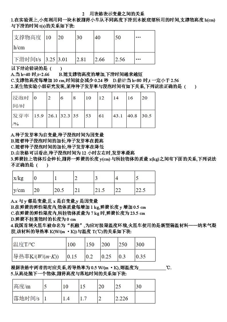 七年级下学期数学第六章变量之间的关系各章节测试试题（含答案）（新北师大版）第2页