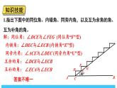 2024-2025北師版七下數(shù)學(xué)-第二章 相交線與平行線-復(fù)習(xí)題【課件】