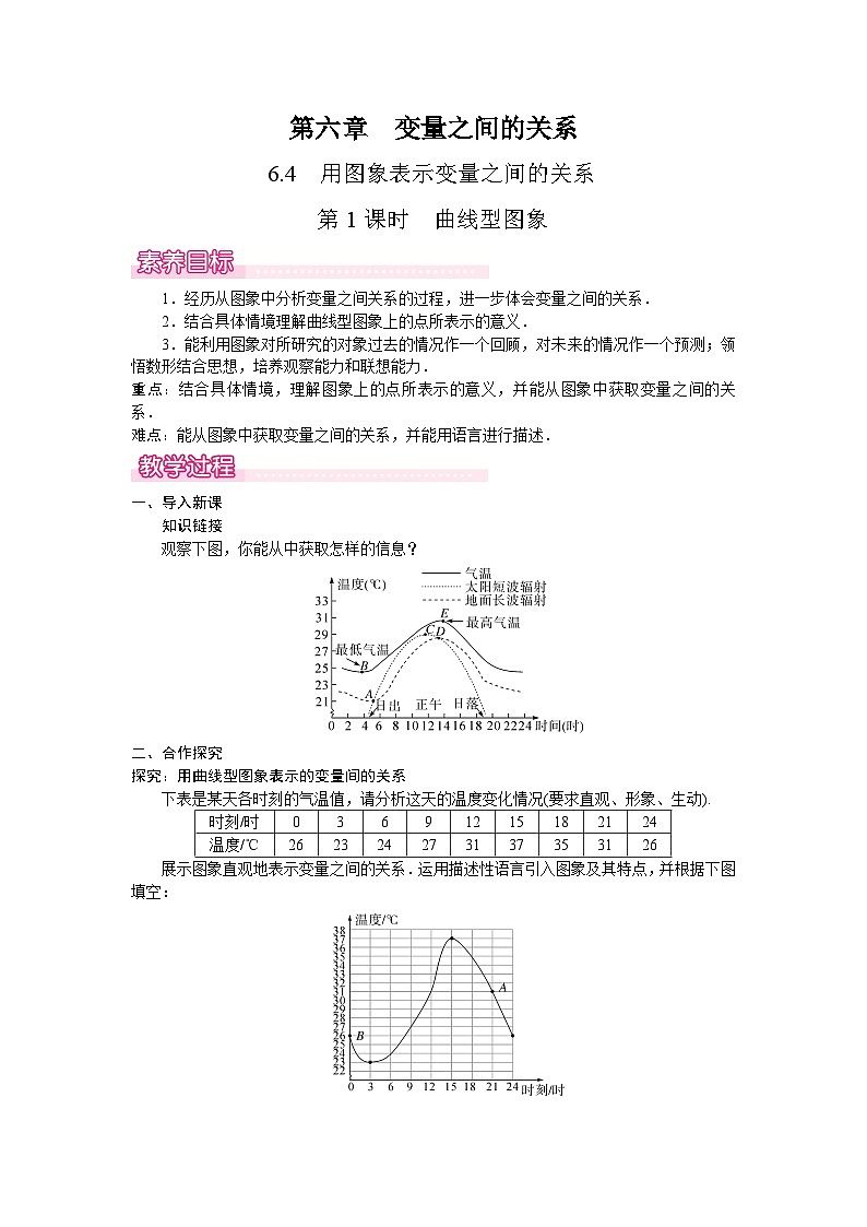 北师大版（2024）数学七年级下册 6.4.1  曲线型图象（教案）第1页