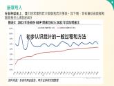 冀教版初中數(shù)學(xué)八年級(jí)下冊(cè)18.1 統(tǒng)計(jì)的初步認(rèn)識(shí)（同步課件）