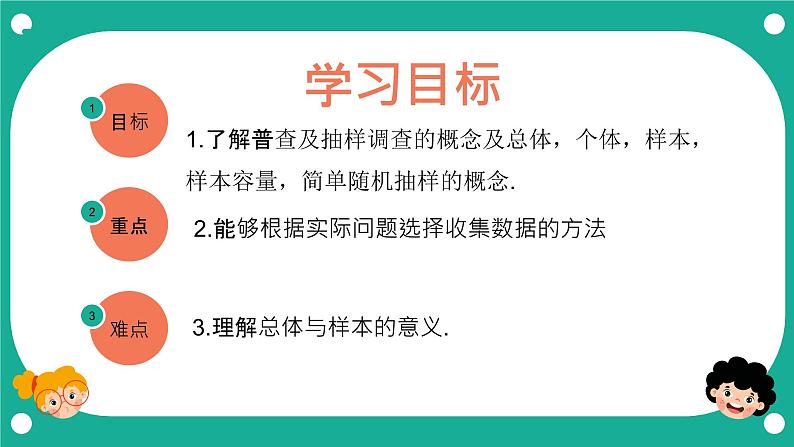 冀教版初中数学八年级下册18.2 抽样调查（第1课时）（同步课件）第2页