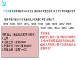 冀教版初中數(shù)學(xué)八年級(jí)下冊(cè)18.3 數(shù)據(jù)的整理與表示（同步課件）