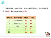 冀教版初中數(shù)學(xué)八年級(jí)下冊(cè)18.3 數(shù)據(jù)的整理與表示（同步課件）