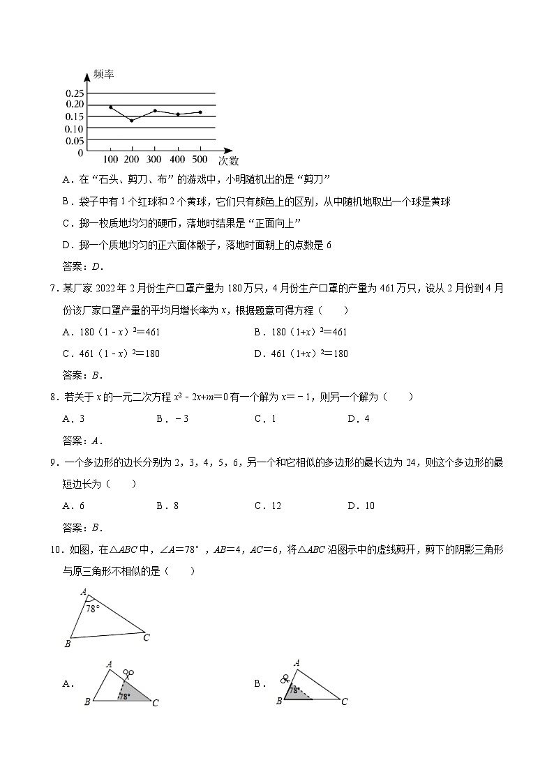 辽宁省铁岭市昌图县2024届九年级上学期期中考试数学试卷(含答案)第2页