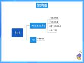 新人教版 初中數(shù)學(xué)7年級(jí)下冊(cè)第7章 相交線與平行線 單元復(fù)習(xí) 課件