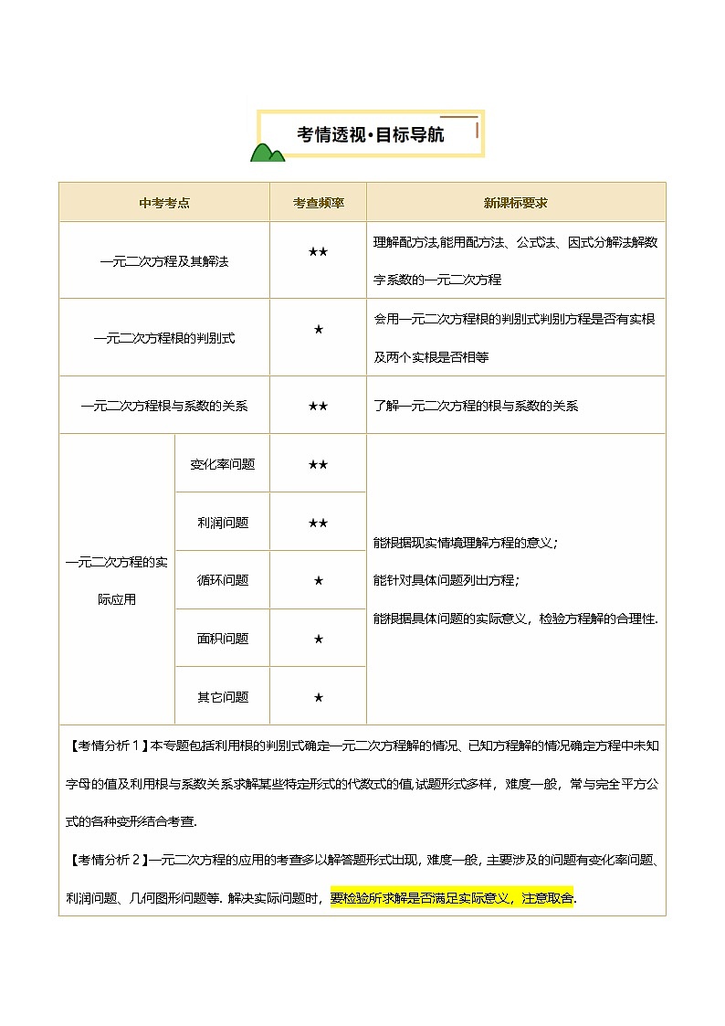 2025年中考数学一轮复习 第07讲 一元二次方程及其应用 讲义（解析版）第2页