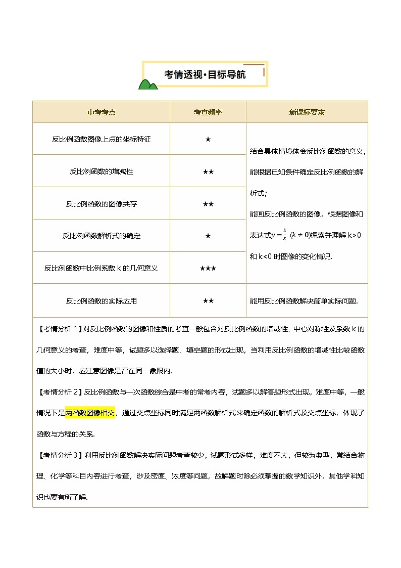 2025年中考数学一轮复习 第12讲 反比例函数的图像、性质及应用 讲义（原卷版）第2页