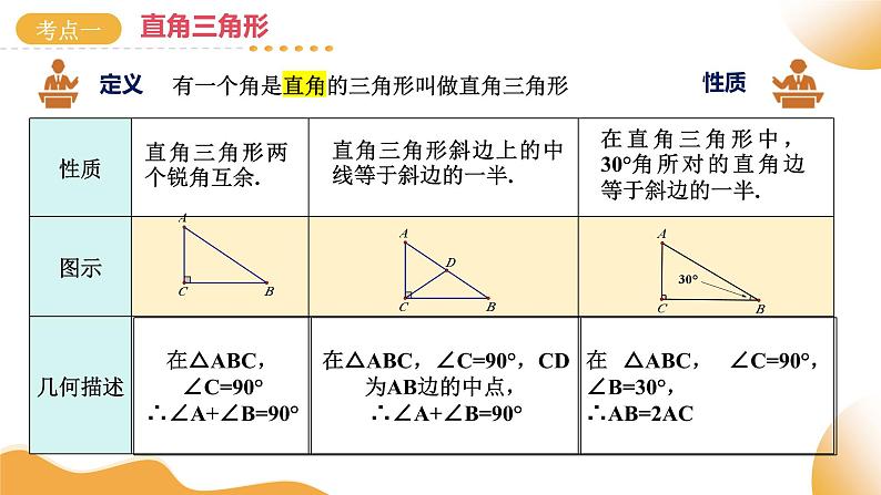 2025年中考数学一轮复习 第19讲 直角三角形 课件第6页