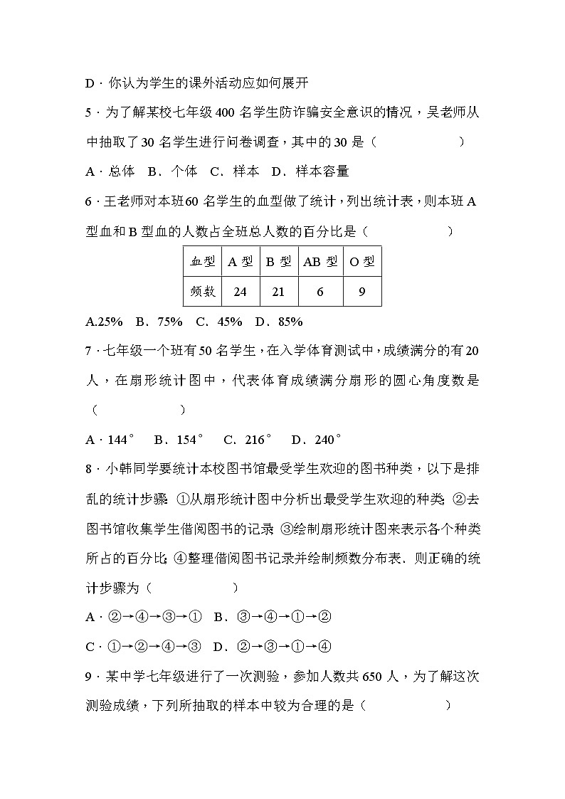 人教版（2024版）七年级下册数学第十二章《数据的收集、整理与描述》单元检测试卷（含答案）第2页