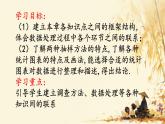 第十二章单元复习课件人教版七年级数学下册