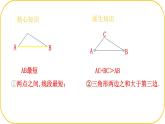 北師大版七年級下冊數(shù)學第5章軸對稱圖形策略課件