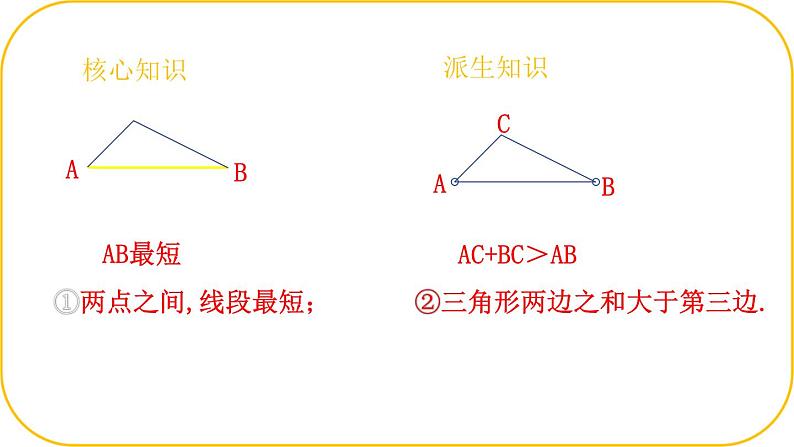 北师大版七年级下册数学第五章5.2.3轴对称图形策略PPT课件第5页