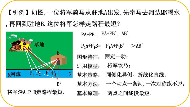 北师大版七年级下册数学第五章5.2.3轴对称图形策略PPT课件第7页