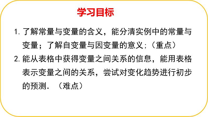 北师大版七年级下册数学第六章变量之间的关系2用表格表示变量课件.第2页