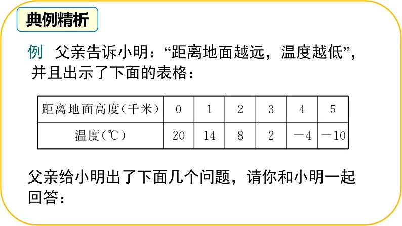 北师大版七年级下册数学第六章变量之间的关系2用表格表示变量课件.第5页