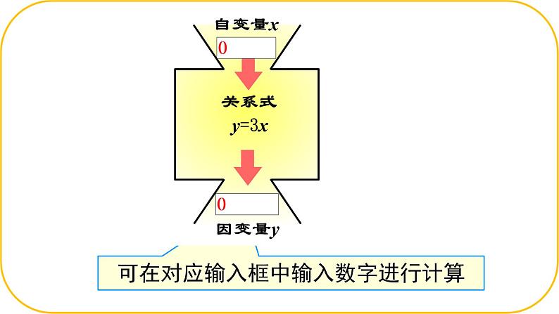 北师大版七年级下册数学第六章变量之间的关系3用关系式表示变量课件.第8页