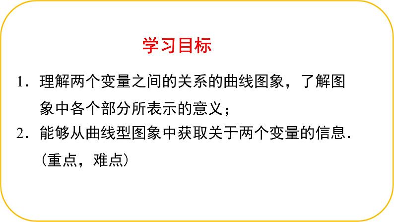 北师大版七年级下册数学第六章变量之间的关系4.1用图象表示变量课件.第2页